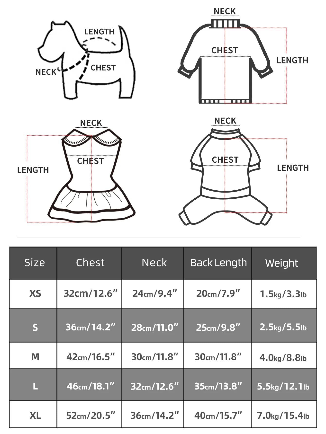 Measurement chart and size chart for dog clothing with labeled parts and measurements.