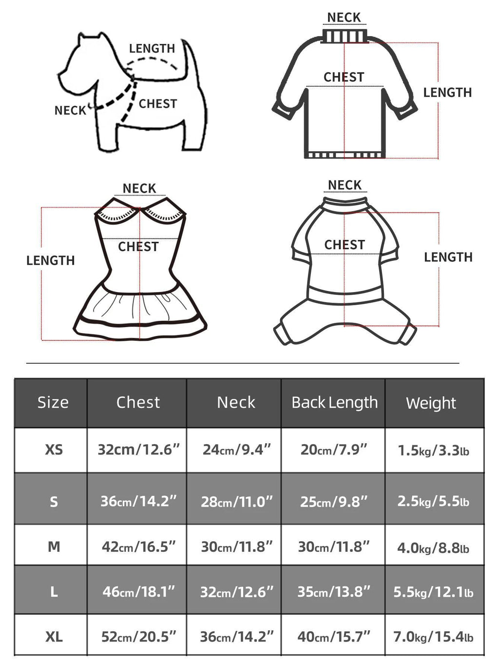 Measurement chart and size chart for dog clothing with labeled parts and measurements.