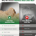 Comparison chart of stainless steel litter box vs other materials with visual and text indicators.