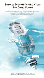 Diagram of a pet feeding system with labeled parts on a blue water background