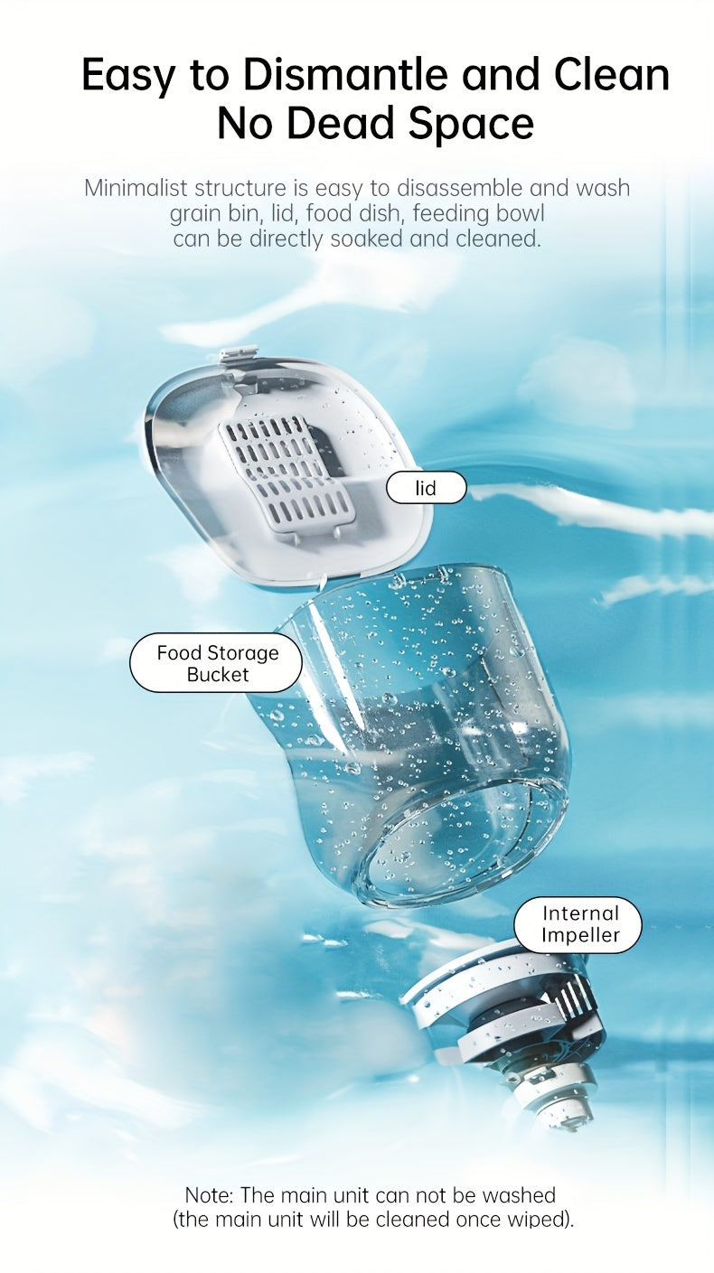 Diagram of a pet feeding system with labeled parts on a blue water background