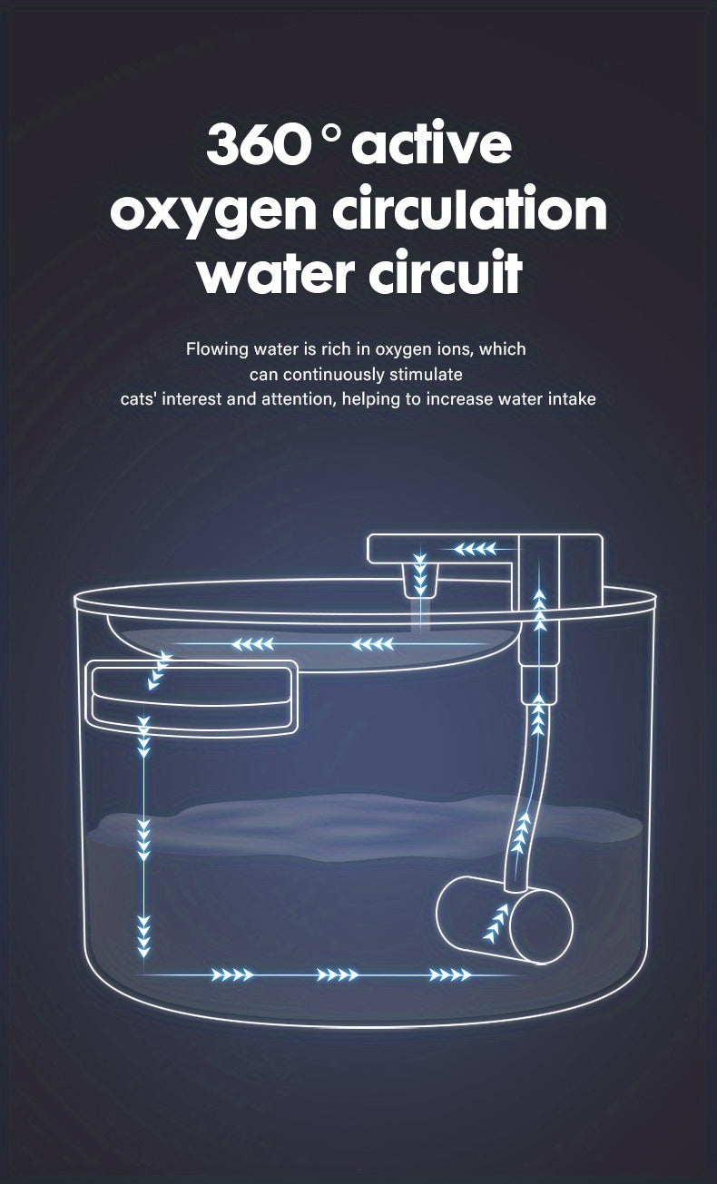 The AquaWhisk Fountain