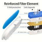Diagram of a reinforced filter element with labeled layers on a white background