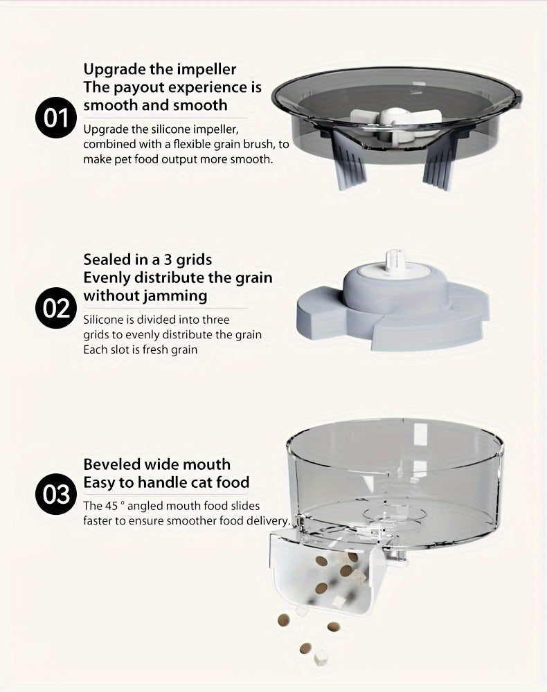 Cat food dispenser with features highlighted on a white background