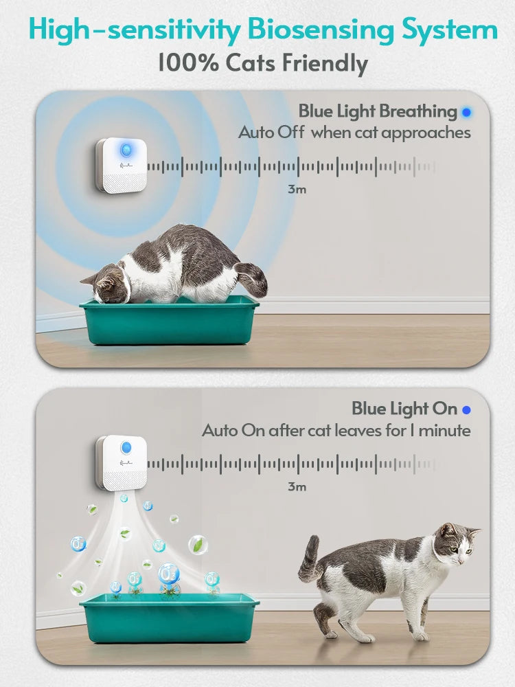 High-sensitivity biosensing system for cats with blue light features and cat behavior illustrations.