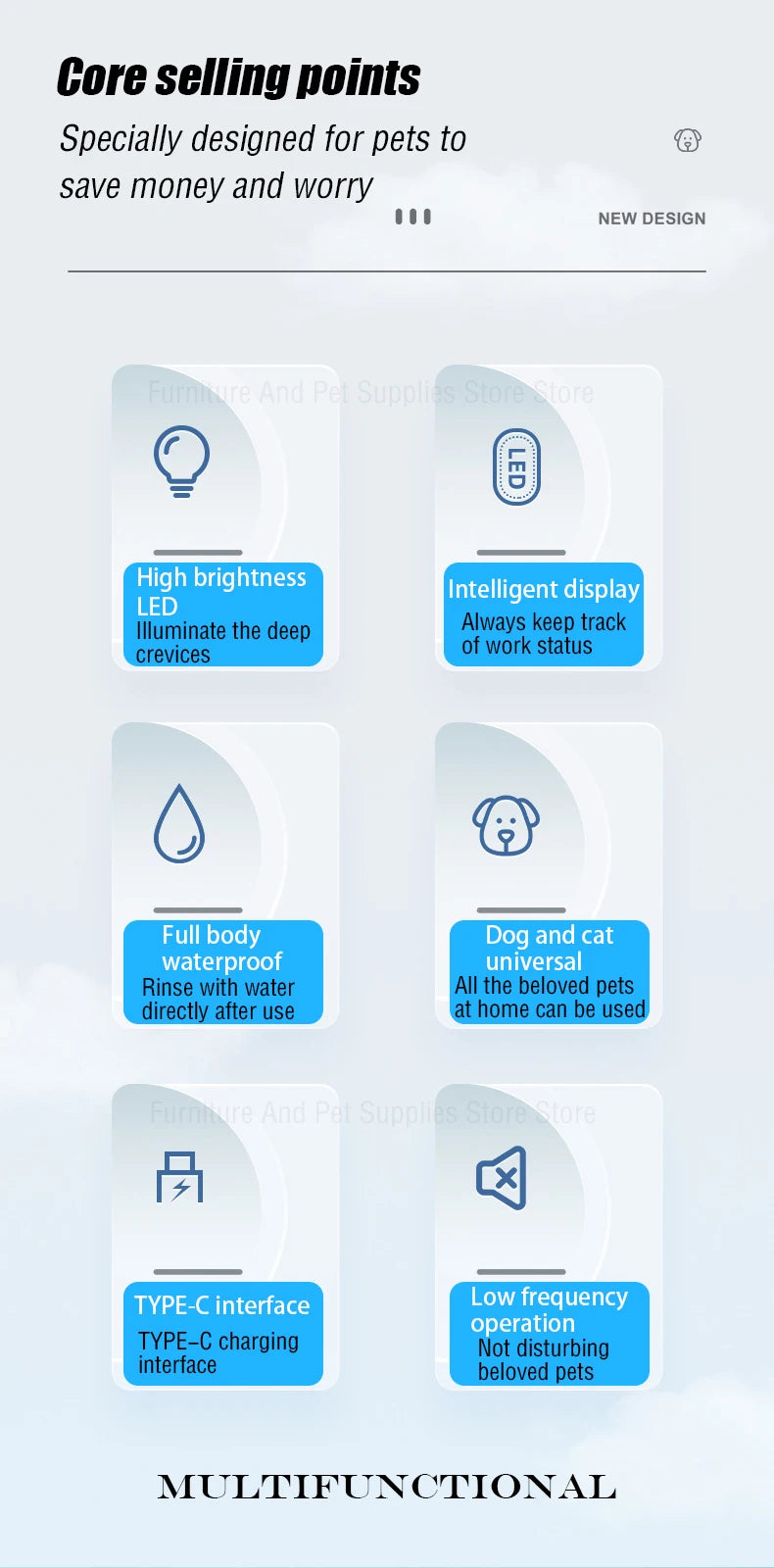 New Dog Paw Trimmer with LED Light Fully Waterproof Pet Hair Trimmer with LED Display Dog Clippers for Grooming 18mm Widen Blade