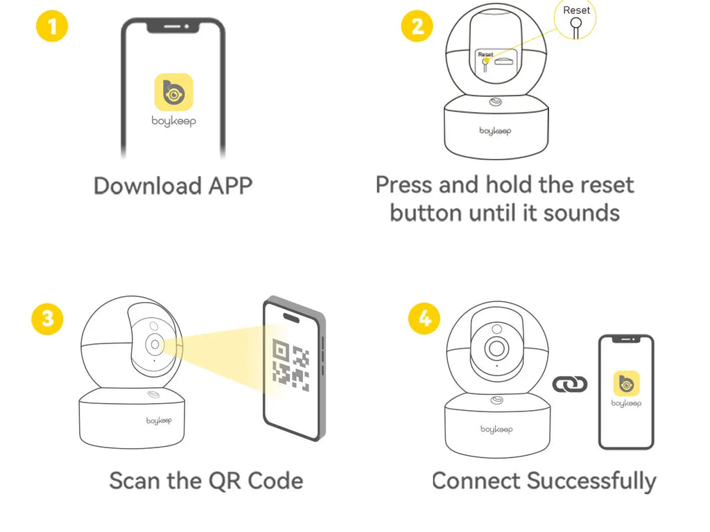 Step-by-step guide for connecting a device using an app and QR code on a white background.