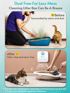 Before and after comparison of cleaning a litter box with an odor control device, showing a cat's reaction to the clean environment.
