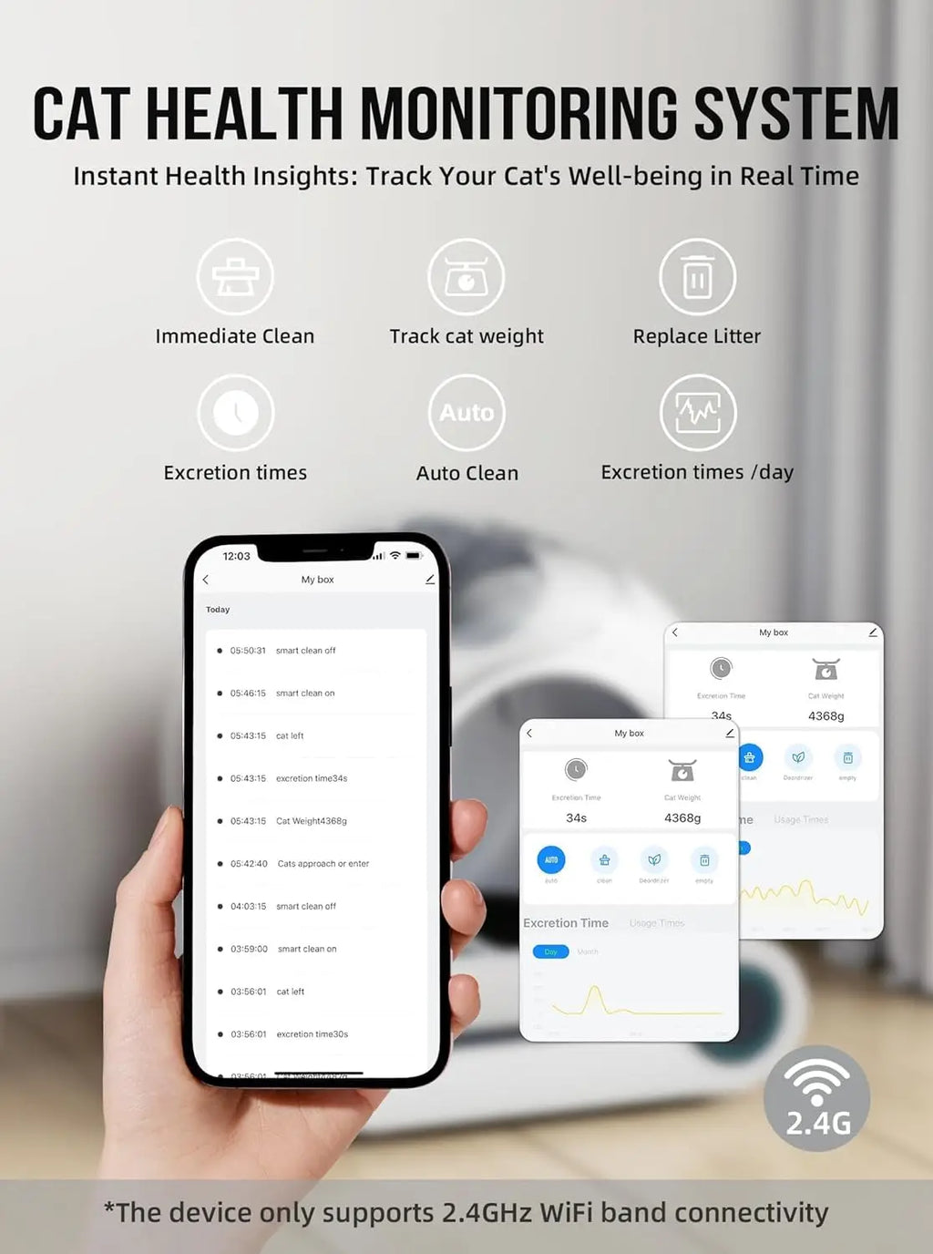 Cat health monitoring system with smartphone app and device displaying real-time health insights.