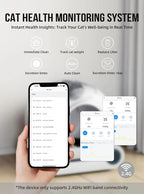 Cat health monitoring system with smartphone app and device displaying real-time health insights.