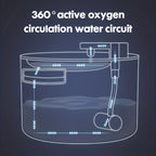 The AquaWhisk Fountain