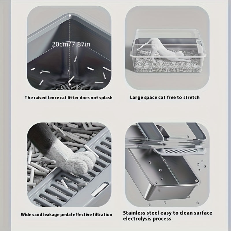 Product features of a cat litter box with text descriptions on a gray background